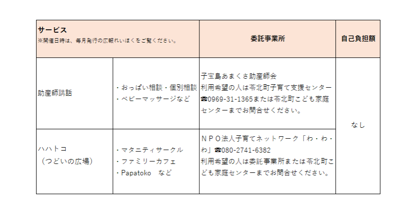 産前産後サポート事業